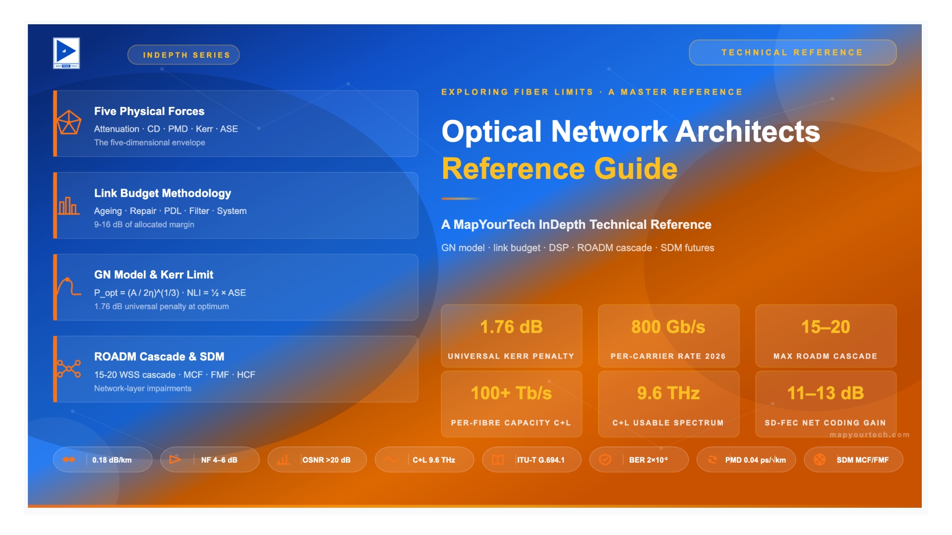 MapYourTech_Article (8)
