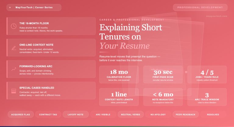 Explaining-Short-Tenures-on-Your-Resume_24_05_2026_23_23_22