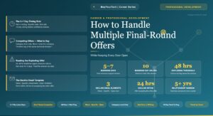 How to Handle Multiple Final-Round Offers While Keeping Every Door Open