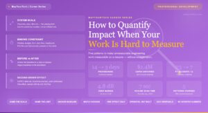 How to Quantify Impact When Your Work Is Hard to Measure