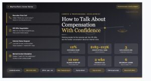 How to Talk About Compensation With Confidence