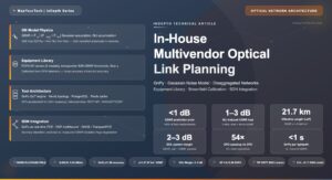 In-House Multivendor Optical Link Planning, Design, and Simulation for Operators
