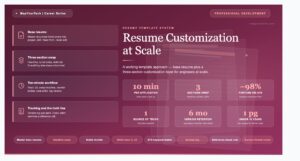Resume Customization at Scale: A Working Template Approach