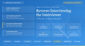 Reverse-Interviewing the Interviewer: A Practical Guide