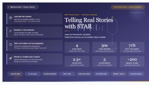 Telling Real Stories with STAR: A Behavioral Interview Guide