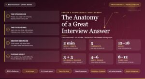 The Anatomy of a Great Interview Answer