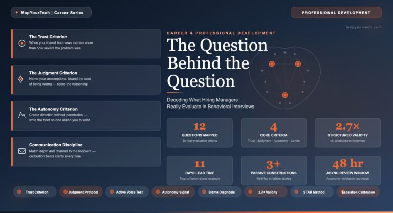 The-Question-Behind-the-Question_19_05_2026_00_36_31