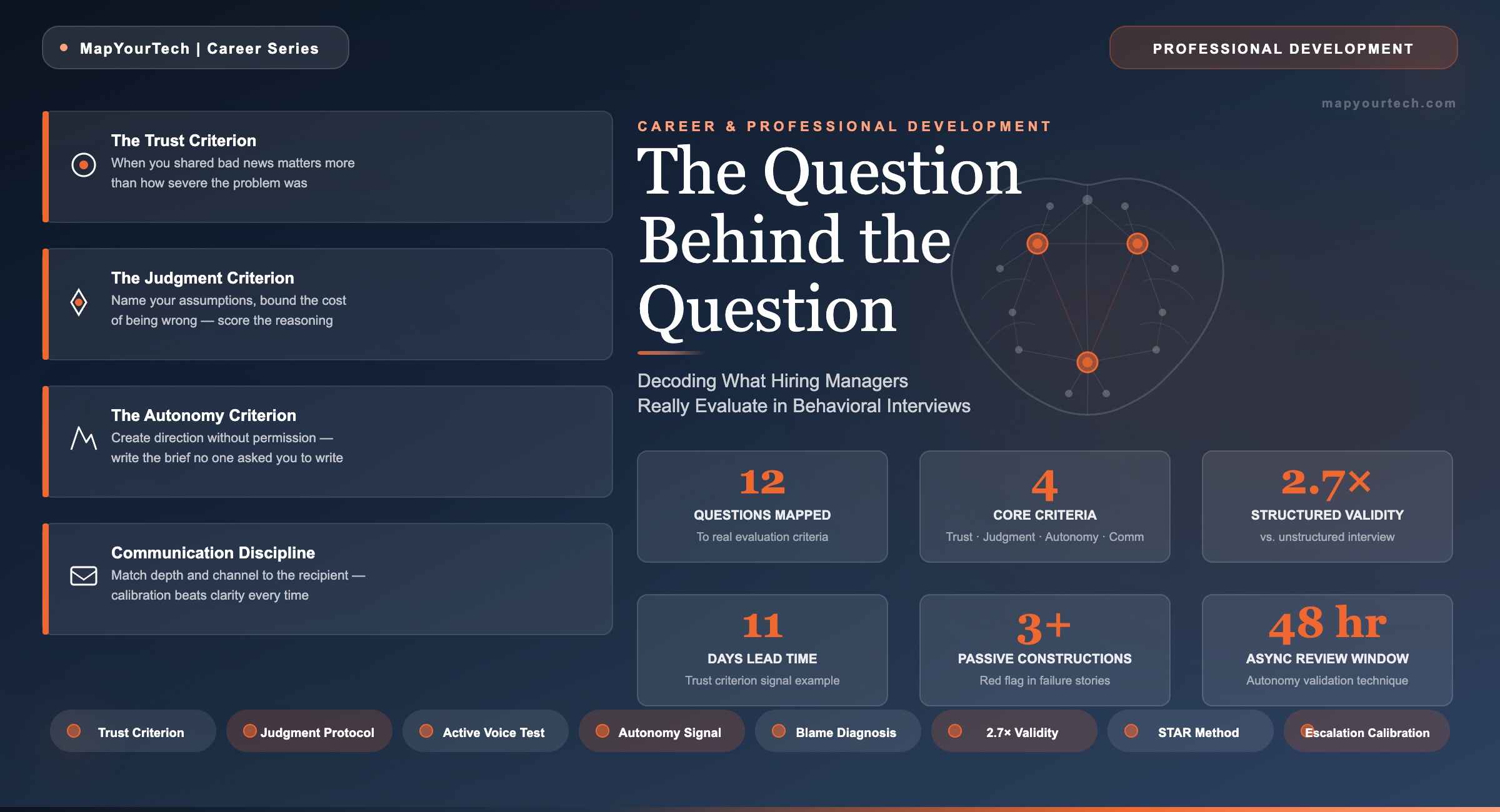 The-Question-Behind-the-Question_19_05_2026_00_36_31