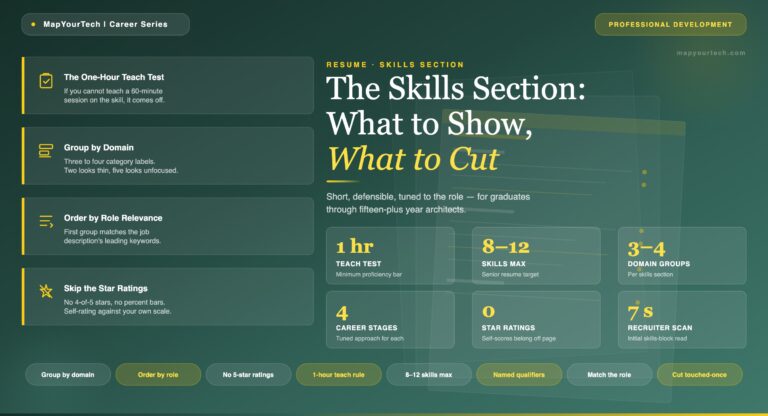 The-Skills-Section-What-to-Show-What-to-Cut_24_05_2026_23_20_43