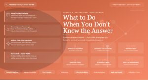 What to Do When You Don’t Know the Answer