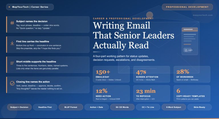 Writing-Email-That-Senior-Leaders-Actually-Read_25_05_2026_18_27_04