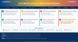 AI and Machine Learning for Optical Network Engineers