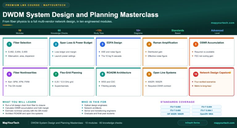 DWDM-System-Design-and-Planning-Masterclass_05_06_2026_00_52_40