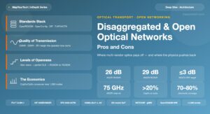 Disaggregated and Open Optical Networks: Pros and Cons