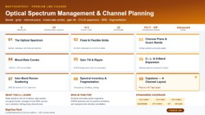 Optical Spectrum Management and Channel Planning