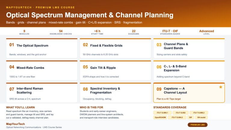 Optical-Spectrum-Management-and-Channel-Planning-Premium-9-Module-Course (1)