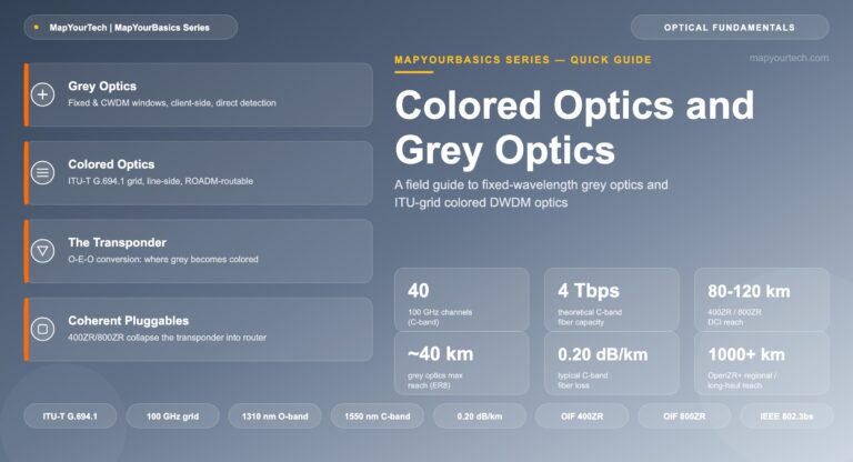 Colored-Optics-and-Grey-Optics-A-Quick-Guide-featured-image_11_07_2026_19_57_59