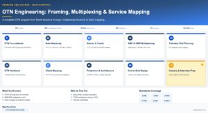 OTN Engineering: Framing, Multiplexing, and Service Mapping