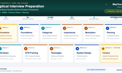 Instructor - Image 4