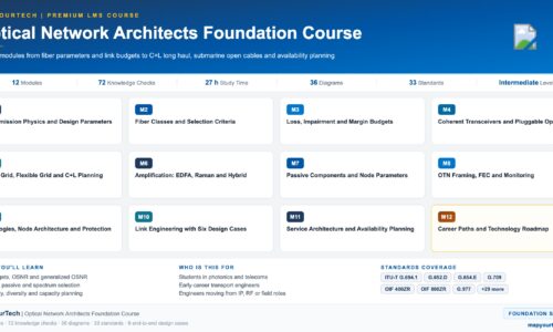 Instructor - Image 3