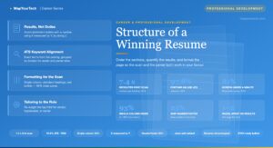 Structure of a Winning Resume