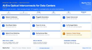AI-Era Optical Interconnects for Data Centers