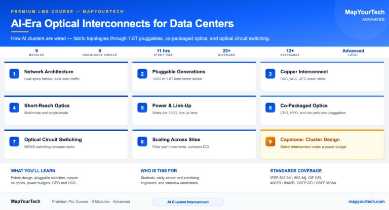 AI-Era-Optical-Interconnects-for-Data-Centers-Premium-LMS-Course_30_08_2026_01_53_18