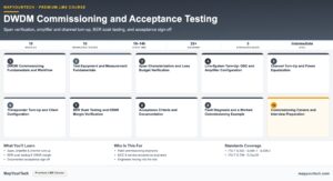 DWDM Commissioning and Acceptance Testing