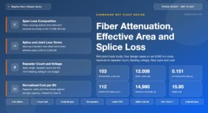Fiber Attenuation, Effective Area and Splice Loss Trade Study for Wet Plant