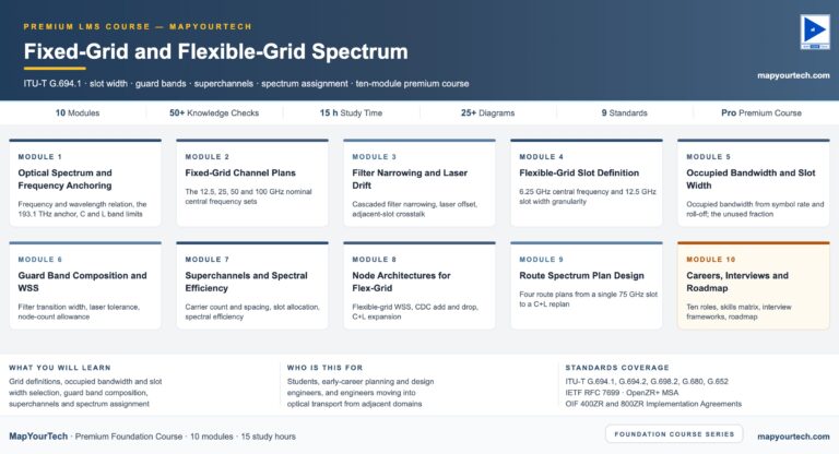 Fixed-Grid-and-Flexible-Grid-Spectrum-premium-ten-module-course_29_08_2026_22_30_24