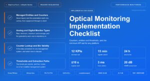 Optical Monitoring Implementation Checklist: Counters to KPIs