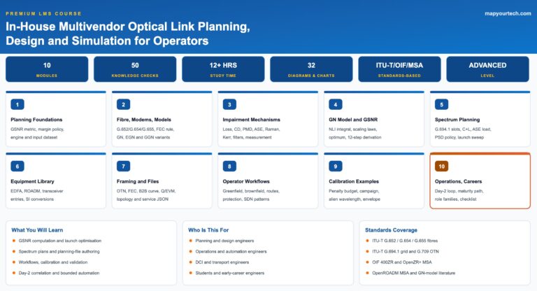 In-House-Multivendor-Optical-Link-Planning-course-overview_31_08_2026_20_18_00