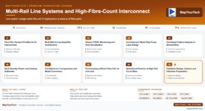 Multi-Rail Line Systems and High-Fibre-Count Interconnect