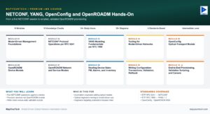 NETCONF, YANG, OpenConfig and OpenROADM Hands-On