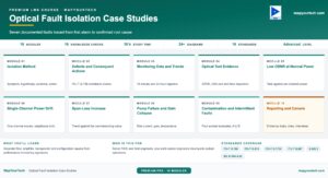 Optical Fault Isolation Case Studies