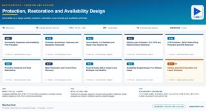 Protection, Restoration and Availability Design