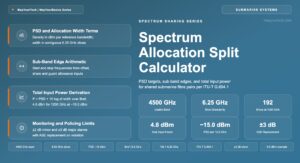 Spectrum Allocation Split Calculator for Shared Fibre Pair